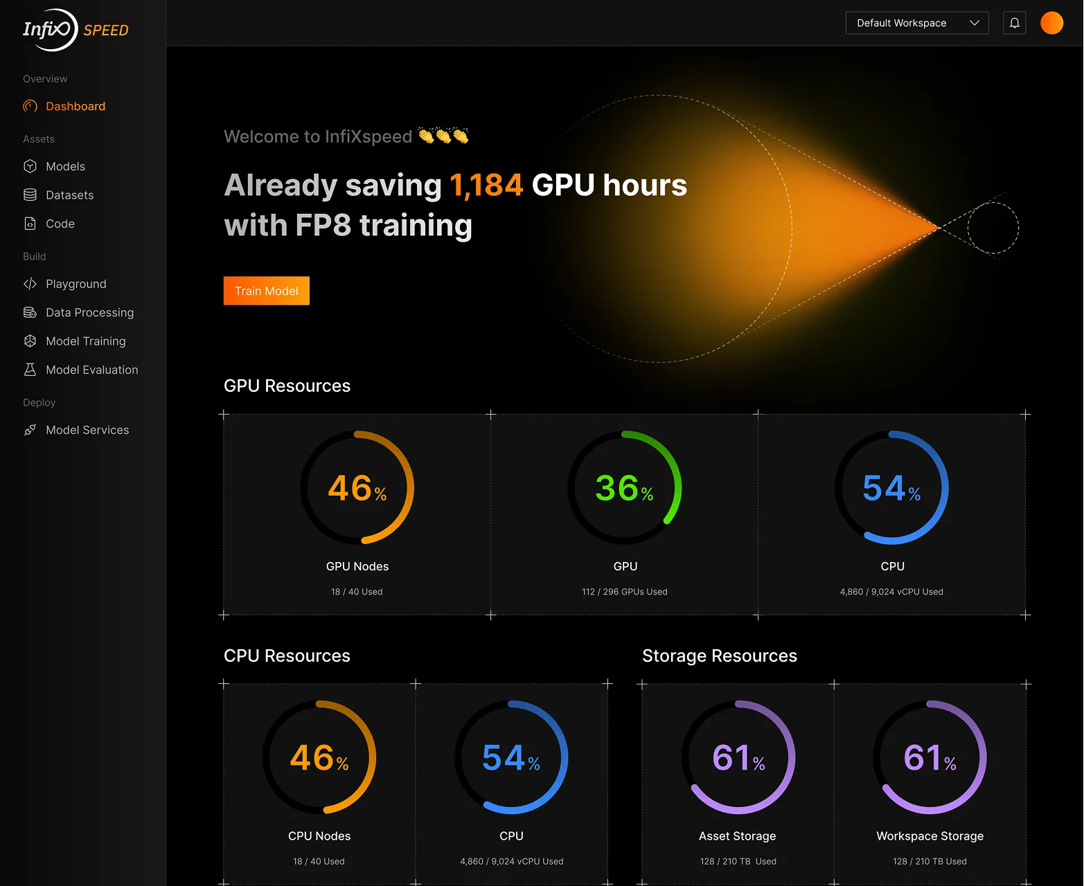 InfiXspeed dashboard preview