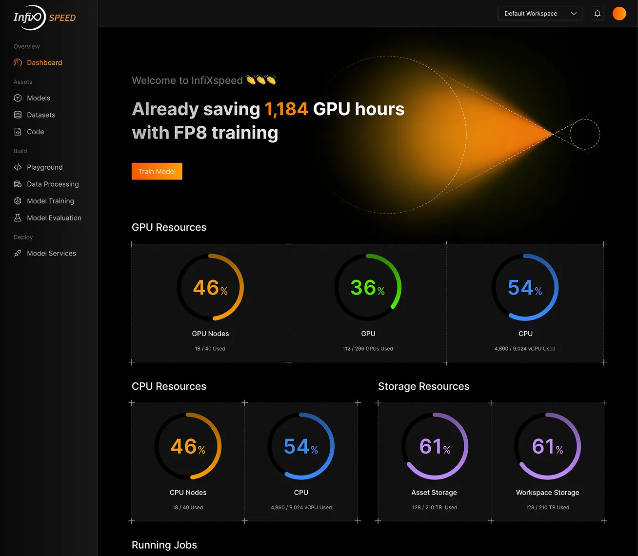 InfiXspeed dashboard preview